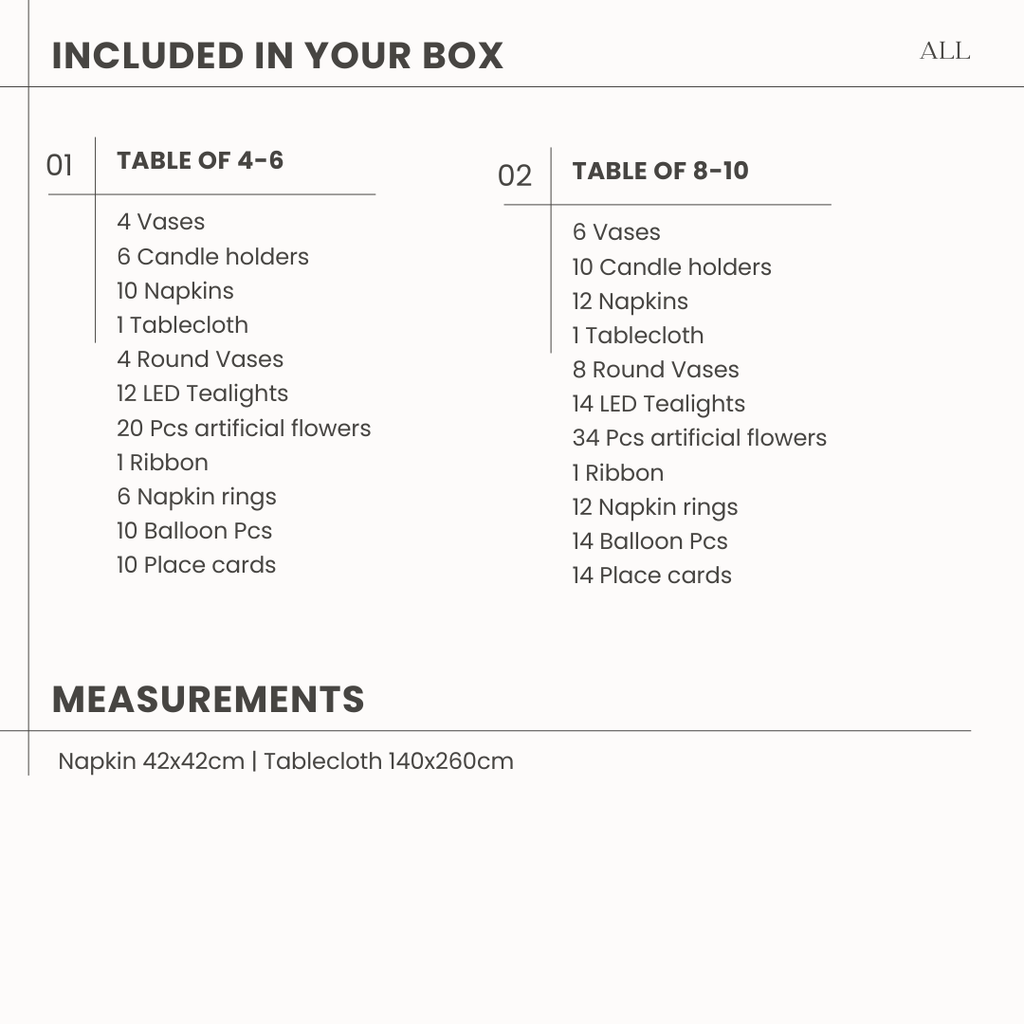 Box contents list for tables of 4-6 and 8-10. Includes vases, candle holders, napkins, tablecloths, tealights, flowers, ribbon, napkin rings, balloons, place cards. Measurements noted for napkin and tablecloth.